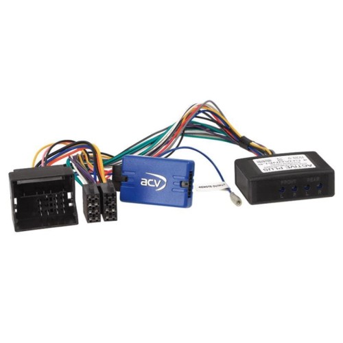 BWM 3, 5 серии, Х5 BM-9806A